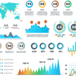 Using Data Visualization in Content