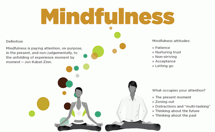 Mindfulness Exercises