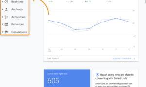 Using Google Analytics for SEO