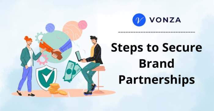 Building Brand Partnerships