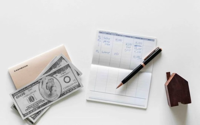 Budgeting for Entrepreneurs