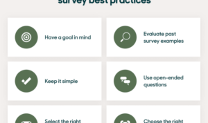 Best Practices for Customer Surveys